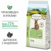 Chat&Chat Adult STERILIZED Chicken&Turkey сухой корм премиум класса для стерилизованных кошек с цыпленком и индейкой, 900гр.
